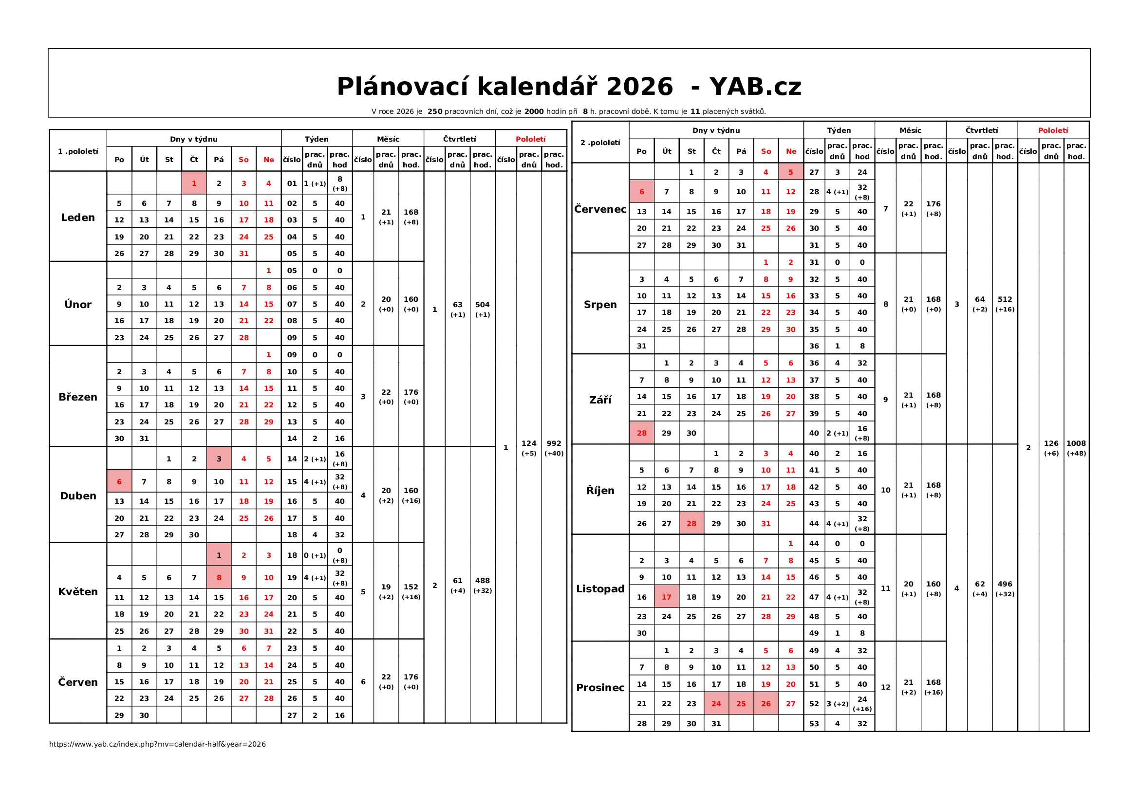 Pl novac Kalend Zdarma Ke Sta en YAB cz